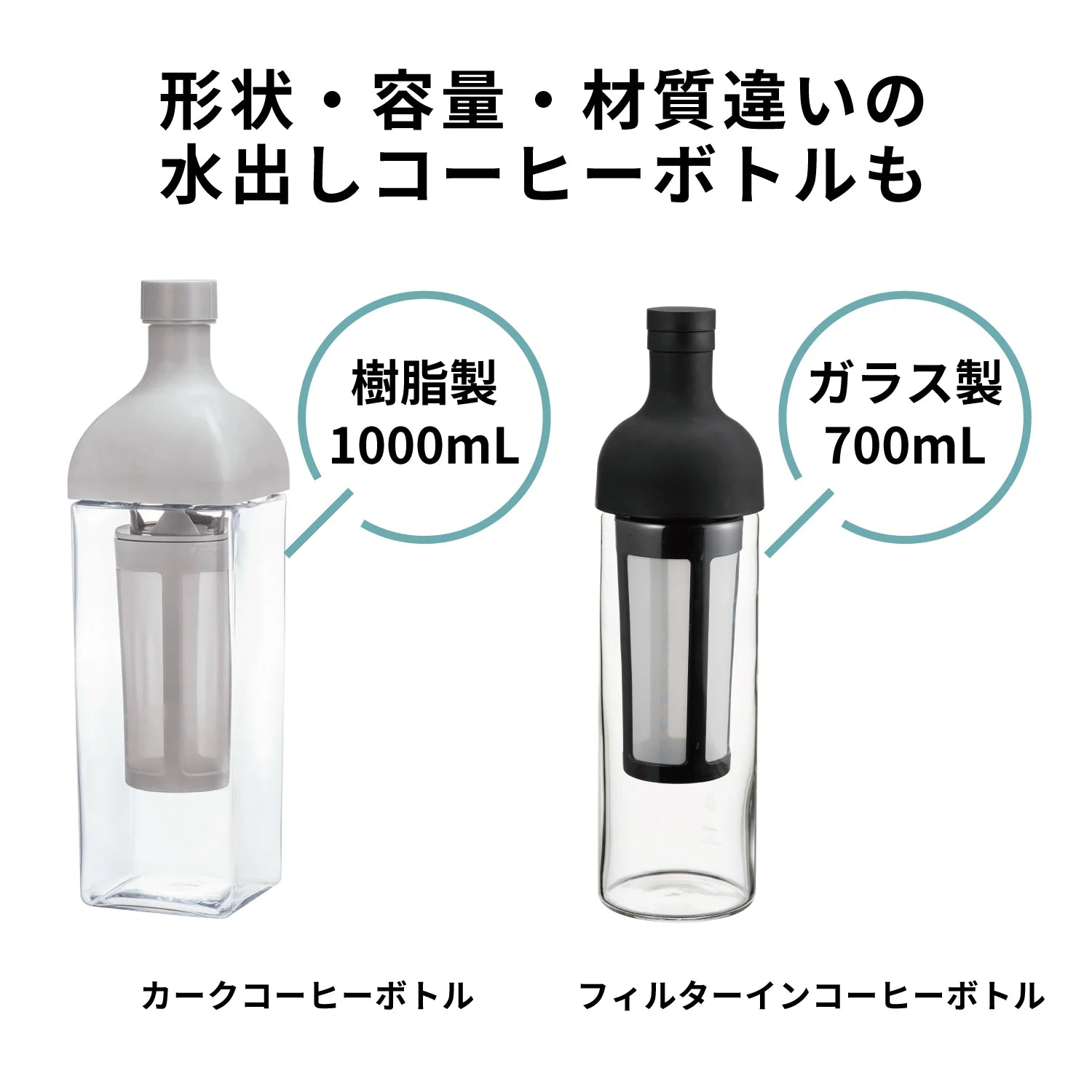 HARIO 角瓶冷泡咖啡壺 1000ml - GreenForce 箐烽永續商店